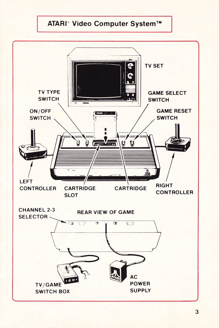 Instructions page 3