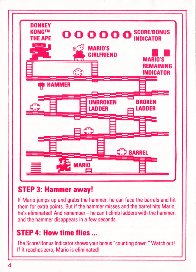 Instructions page 4