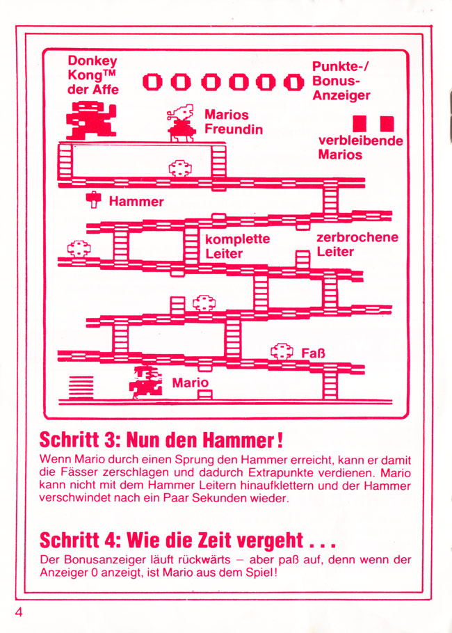 Instructions page 4