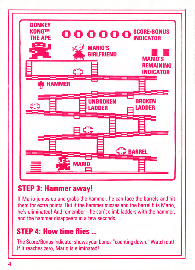 Instructions page 4