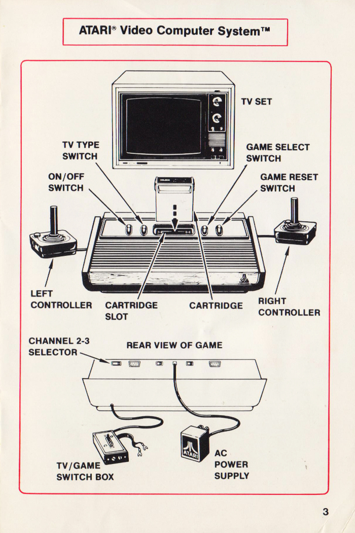 Instructions page 2