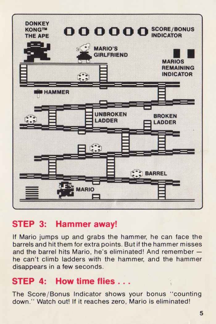 Instructions page 4