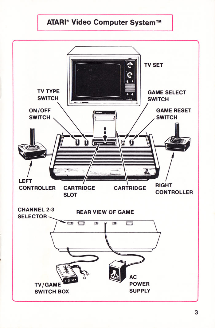 Instructions page 3