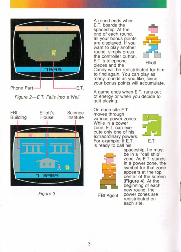 Instructions page 6