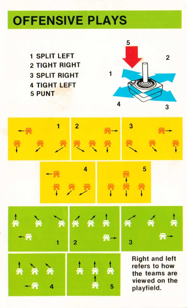 Instructions page 5