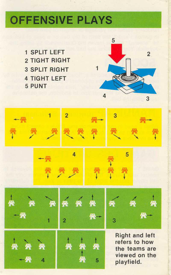 Instructions page 5