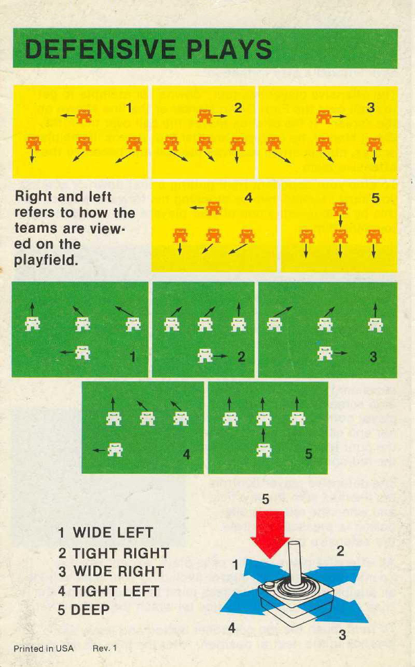 Instructions page 6