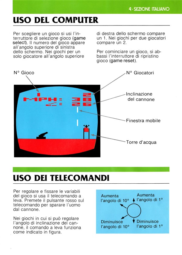 Instructions page 21