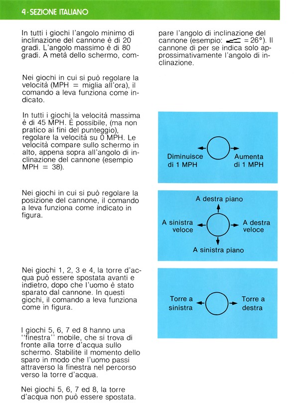 Instructions page 22