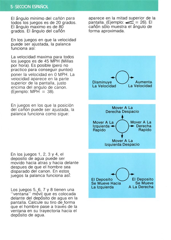 Instructions page 28
