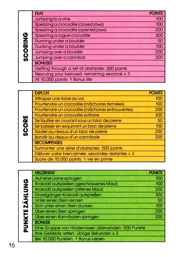 Instructions page 18