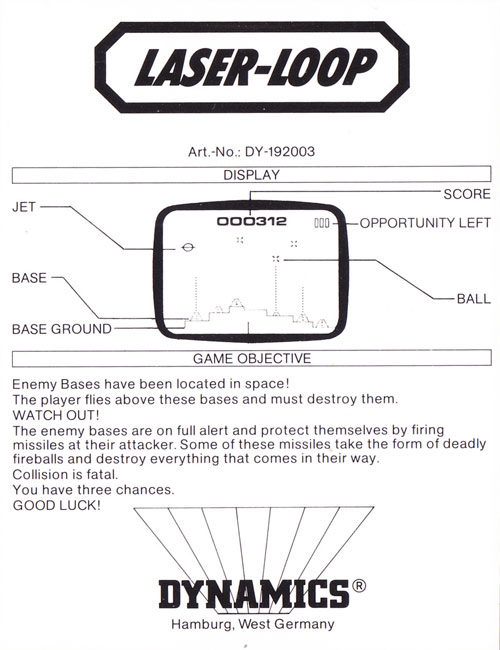 Instructions page 3