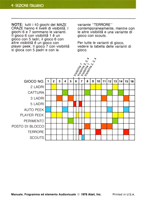 Instructions page 24