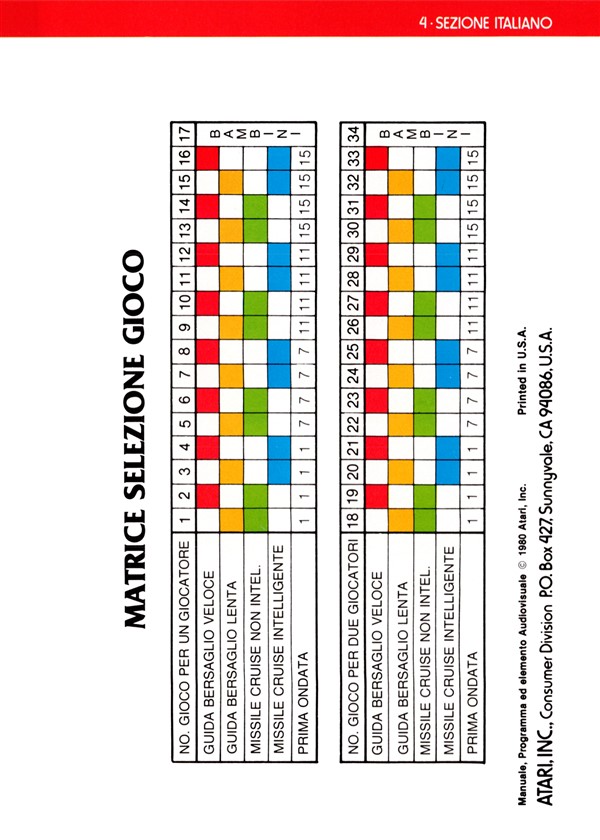 Instructions page 35