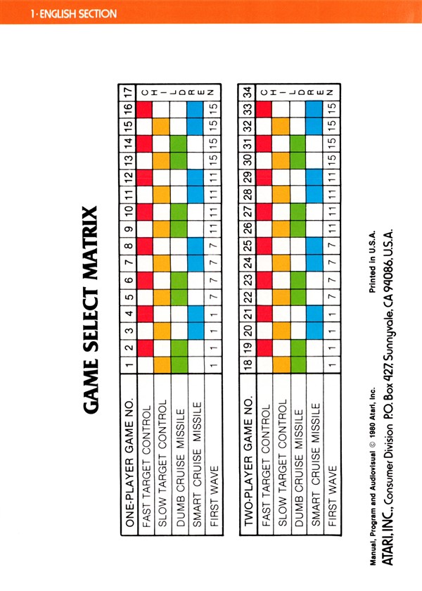 Instructions page 8