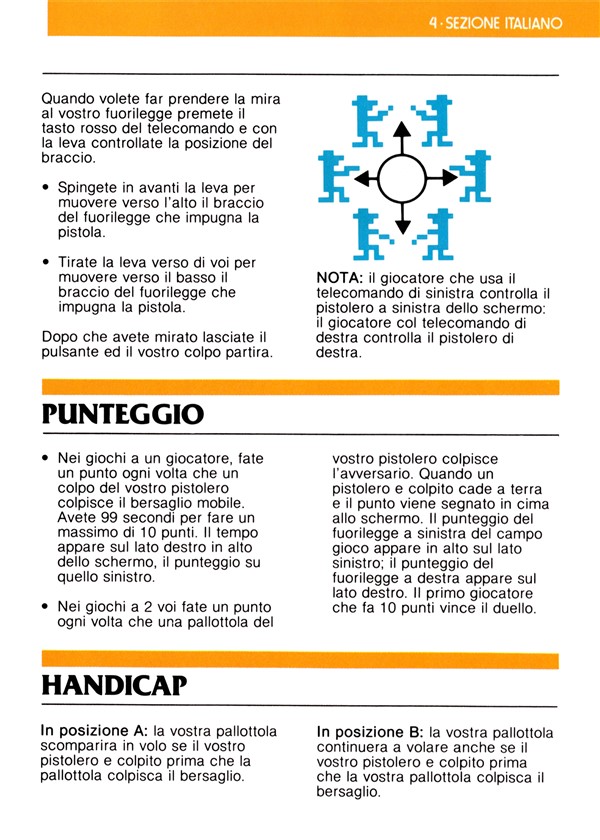 Instructions page 21