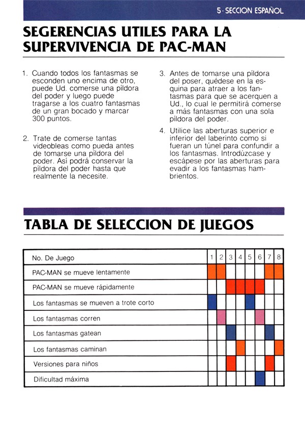Instructions page 47