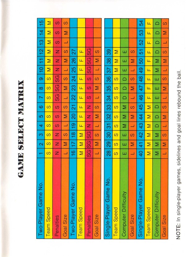 Instructions page 19