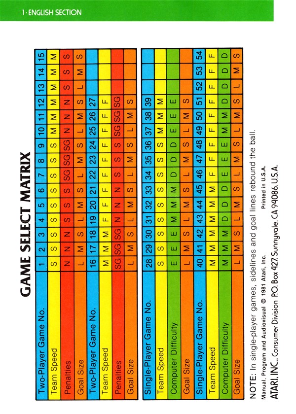 Instructions page 14