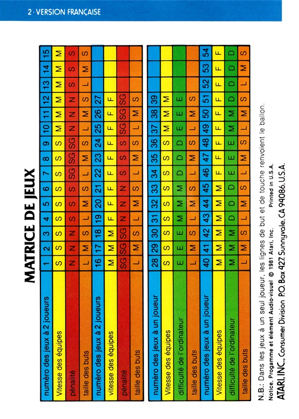 Instructions page 28