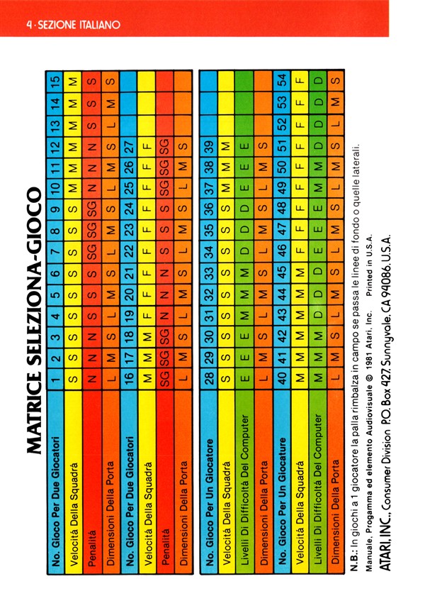Instructions page 56