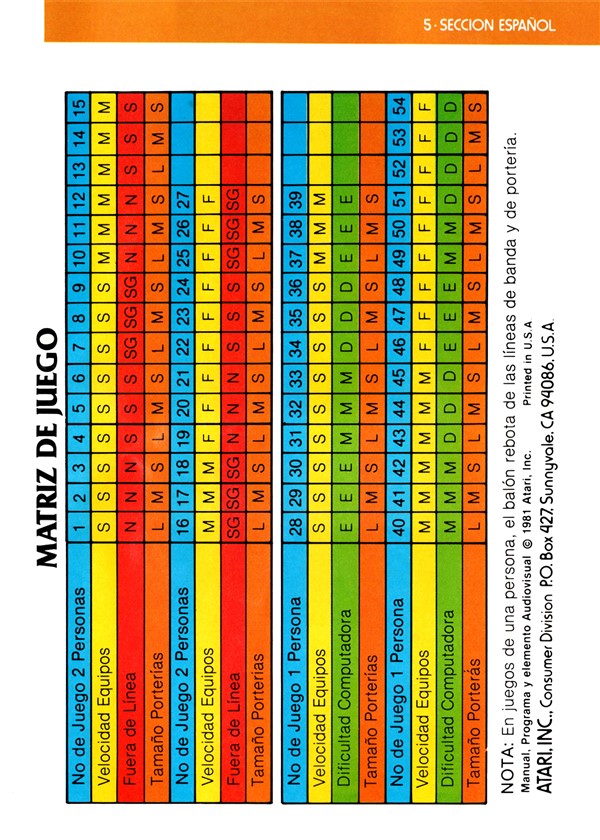 Instructions page 71