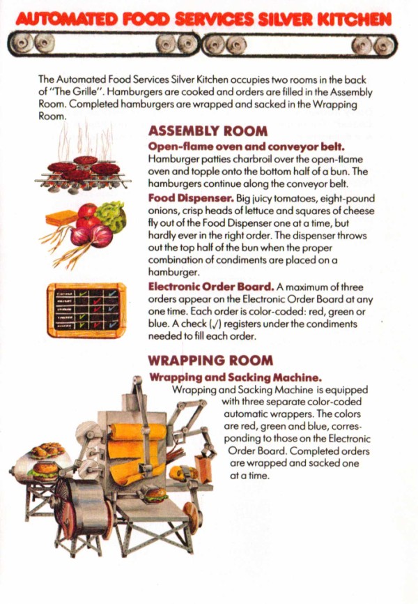Instructions page 4