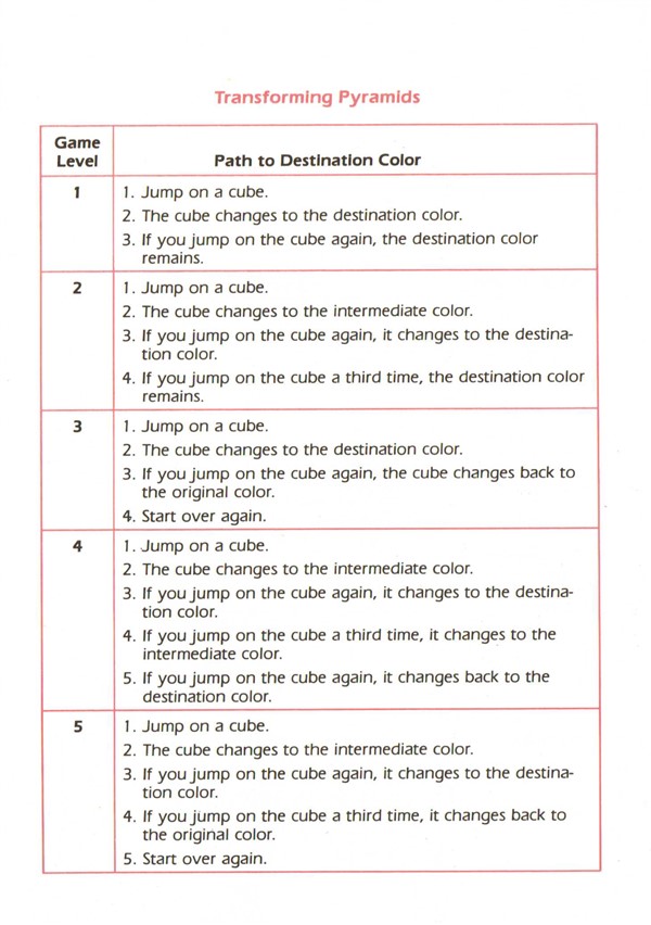 Instructions page 5