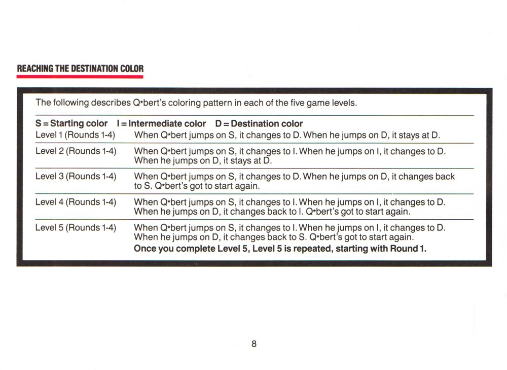 Instructions page 8