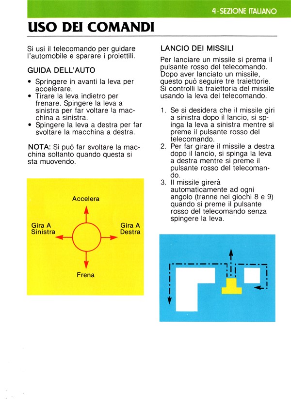 Instructions page 21