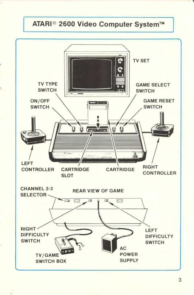 Instructions page 3