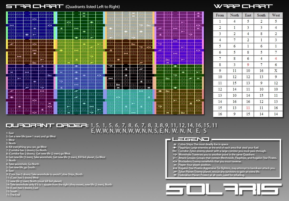 Instructions page 12