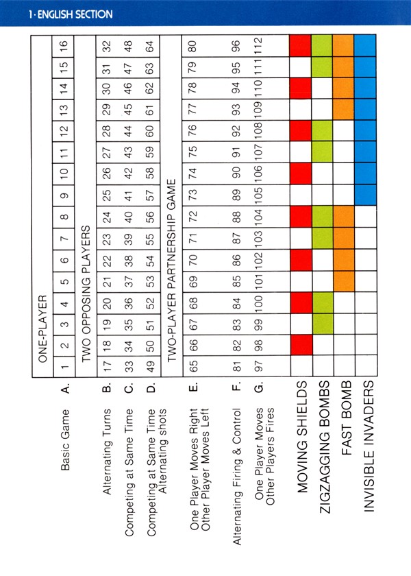 Instructions page 10