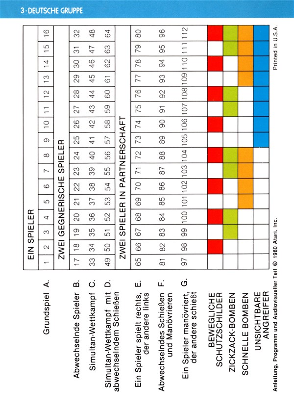 Instructions page 28