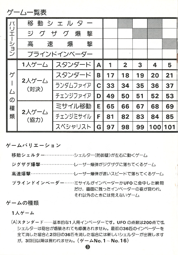 Instructions page 4