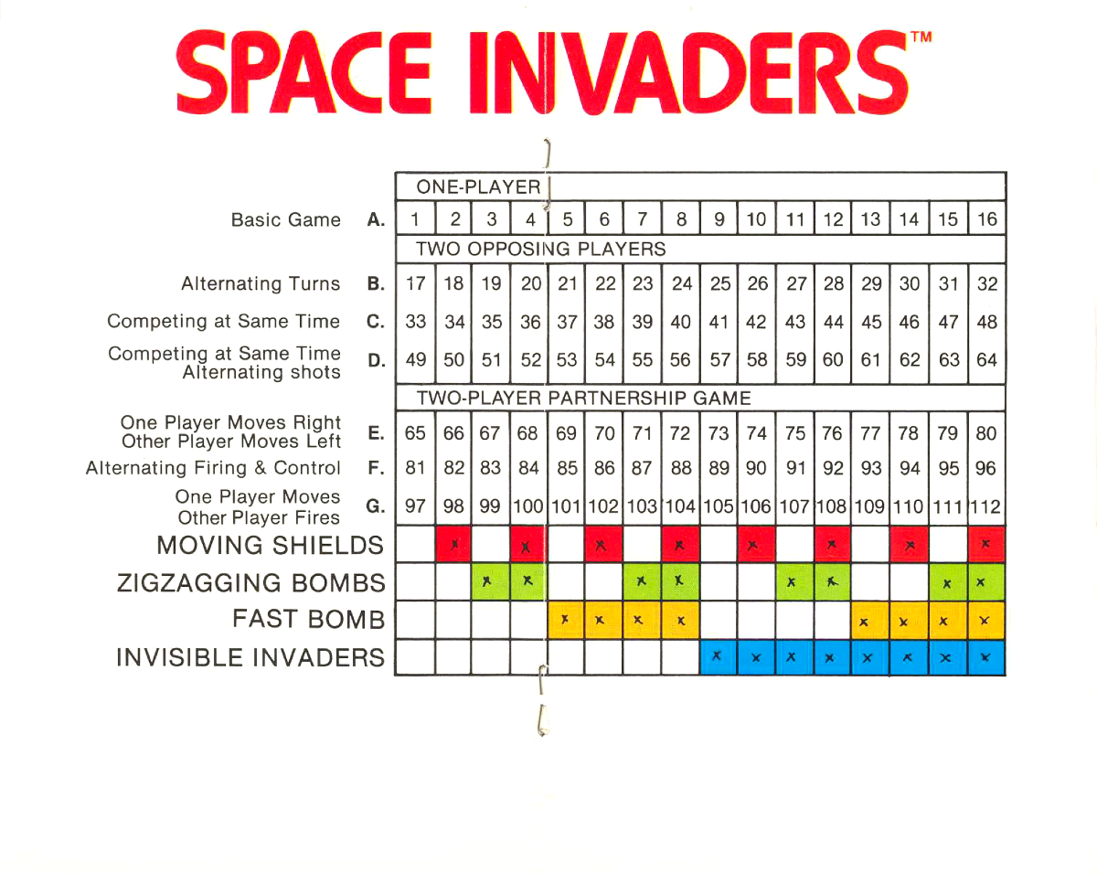 Instructions page 6