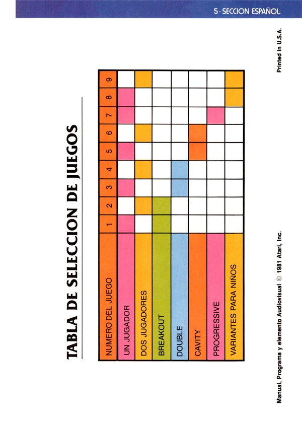 Instructions page 51
