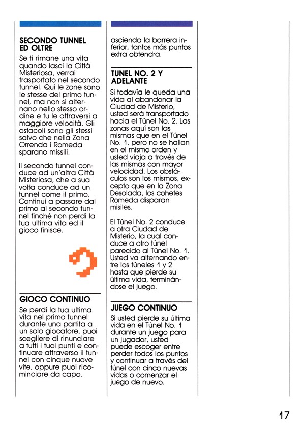 Instructions page 21