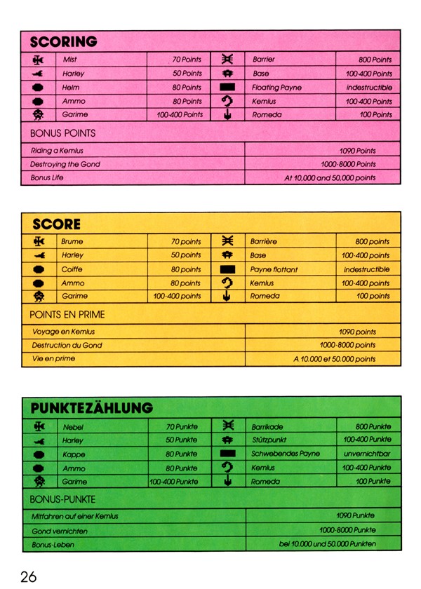Instructions page 30