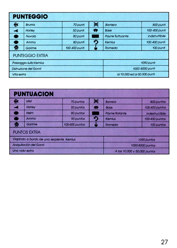 Instructions page 31