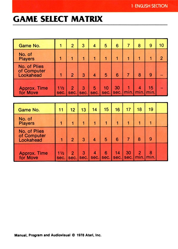 Instructions page 11