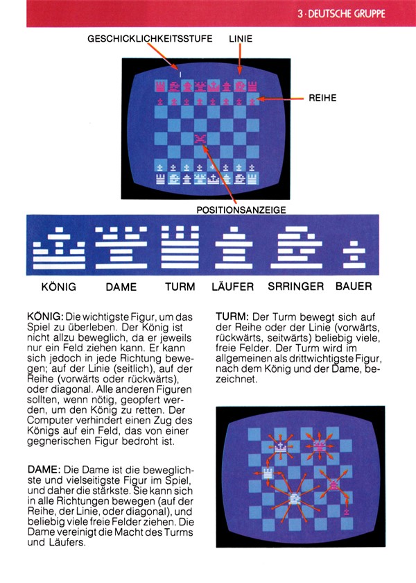 Instructions page 21