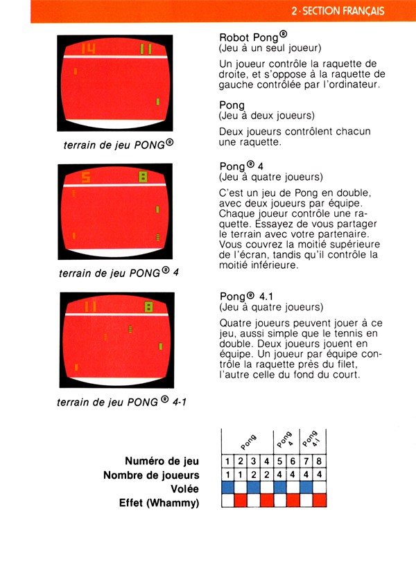 Instructions page 19