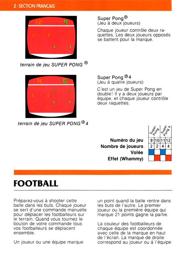 Instructions page 20