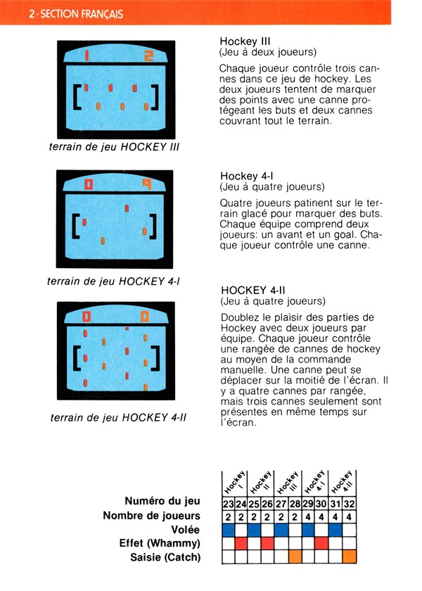Instructions page 24