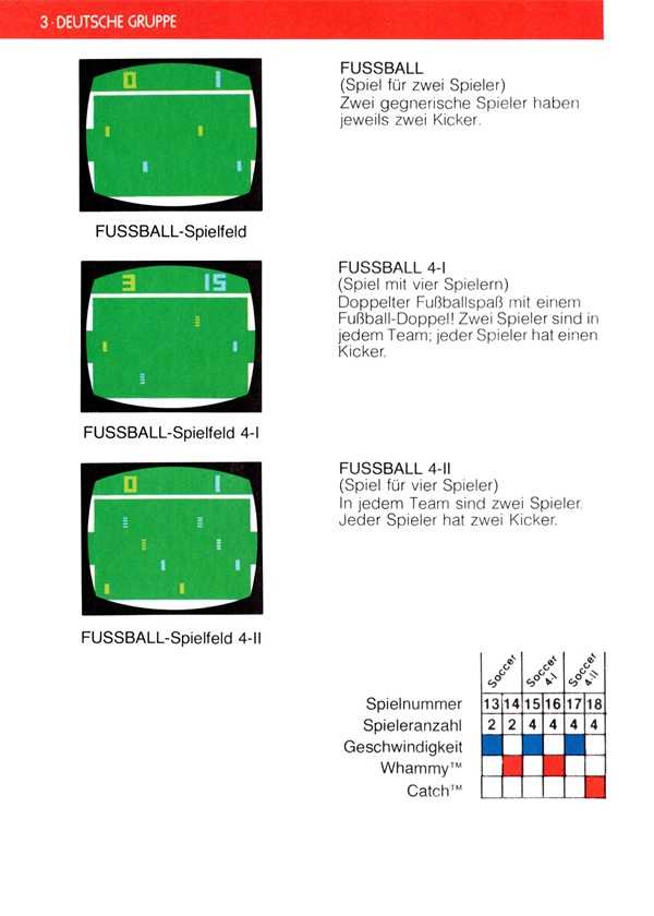 Instructions page 36