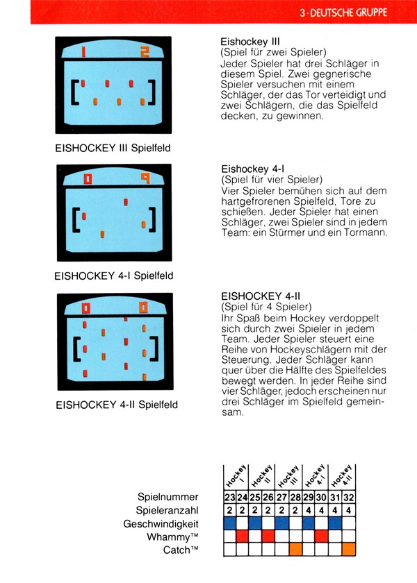 Instructions page 39