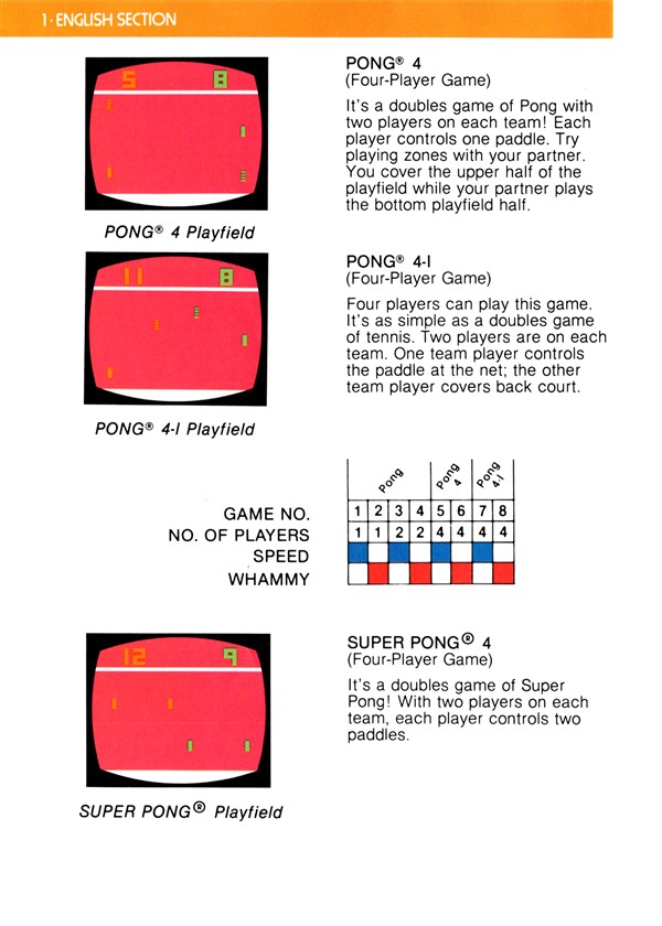 Instructions page 4