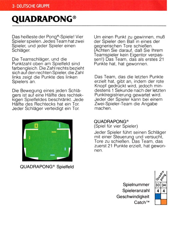 Instructions page 40
