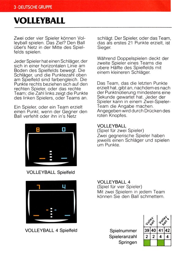 Instructions page 42